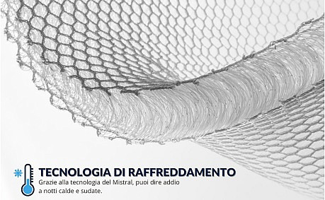 Mistral Strong 1.5 cm Н.200 / пластиковая 3д сетка Mistral, толщина 1,5 см, м2