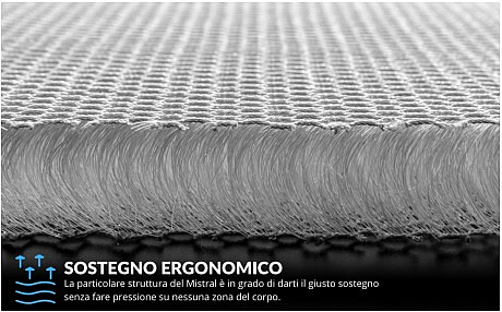 Mistral Strong 2 cm Н.200 / пластиковая 3д сетка Mistral, толщина 2 см, м2