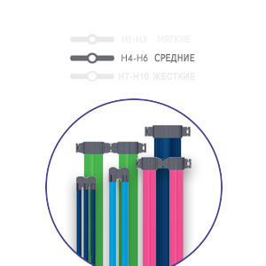 Ламель Good Side 10-72-3180 Н6 