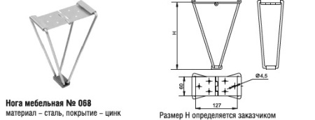 068-290 Нога мебельная   H= 290мм (50шт)