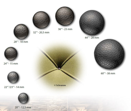 Пуговица 32"' Astor (1 тыс)