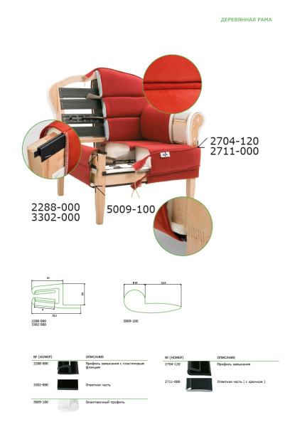 Профиль 2704-120 (150 шт*1,2м)