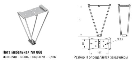 068-290 Нога мебельная   H= 290мм (50шт)