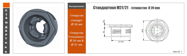 QUICK-FIT клипса стандартная  M21 с резьбой под отверстие Ø 19,8mm, черная